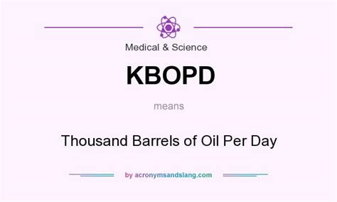 kbopd meaning